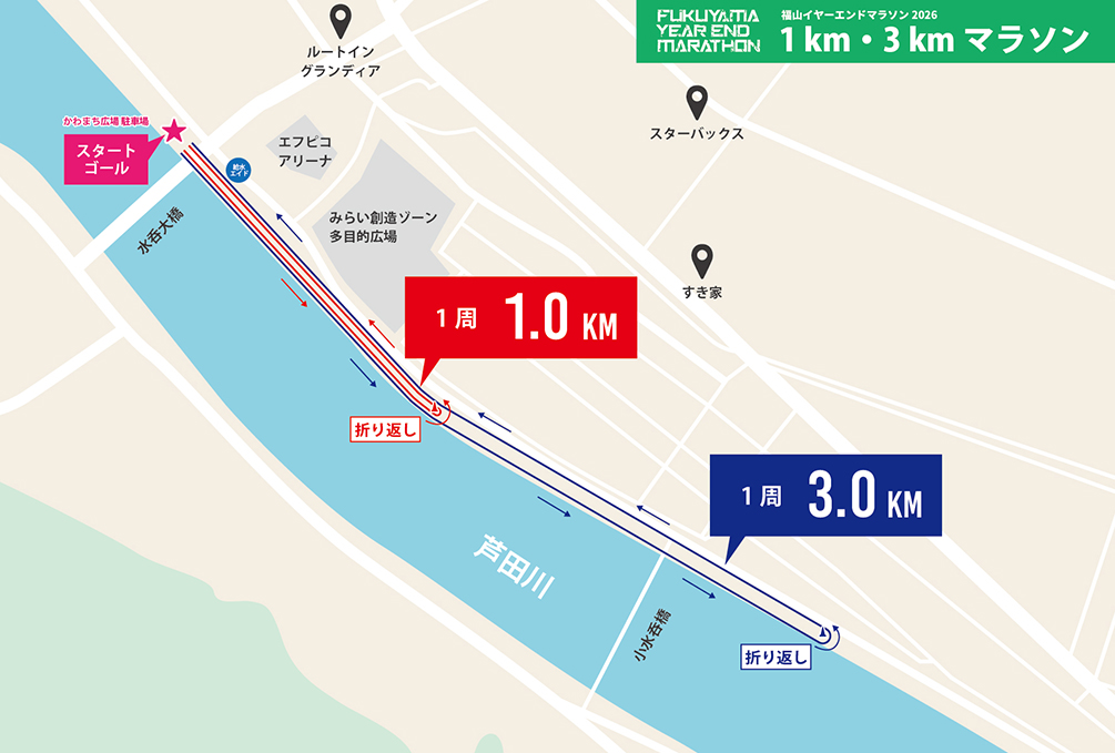 コース全体図
