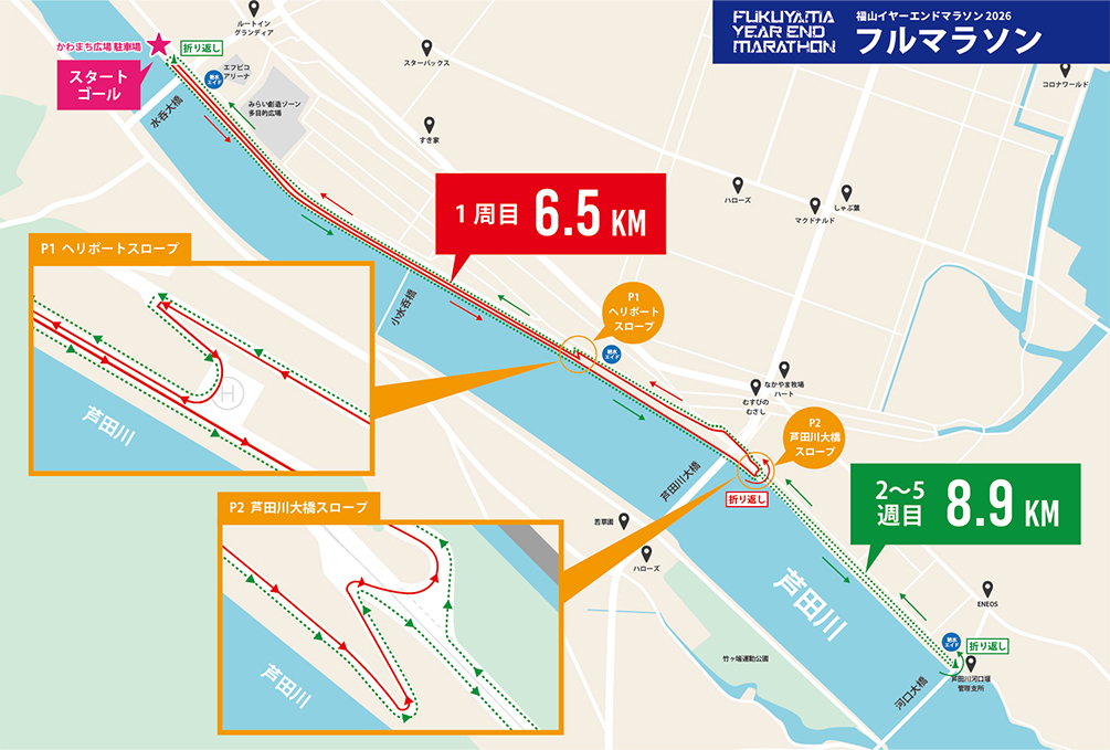 コース全体図